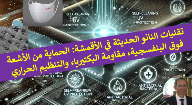 تقنيات النانو الحديثة في الأقمشة: الحماية من الأشعة فوق البنفسجية، مقاومة البكتيريا، والتنظيم الحراري.