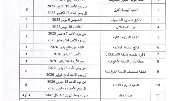 لائحة العطل المدرسية بالمغرب برسم الموسم الدراسي 2025/2026