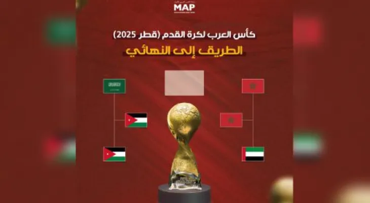 كأس العرب (2025):المنتخب الأردني يتفوق على نظيره السعودي (1-0) ويضرب موعدا في النهائي مع المنتخب المغربي الرديف